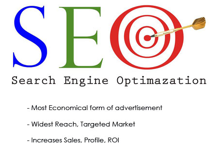 Benefits of SEO Services