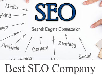 Choosing Right SEO Company